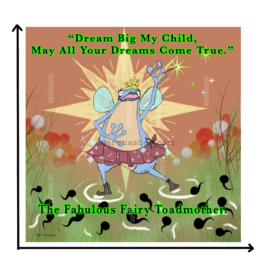 Acaruna's FAIRY TOADMOTHER'S digital art printed on items in low resolution examples preview.