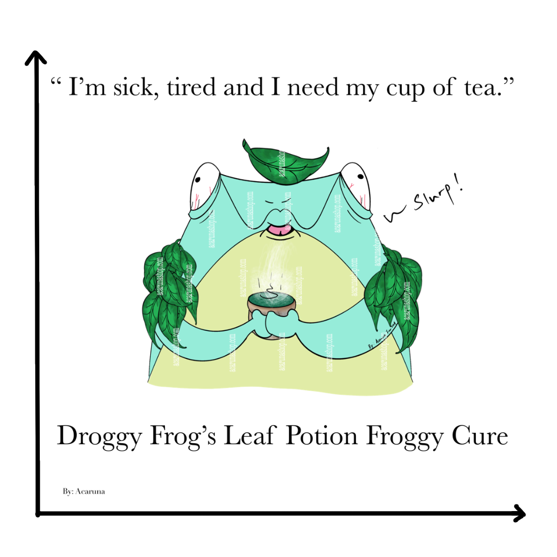 Acaruna's DROGGY The Frog's digital art printed on items in low resolution examples preview.