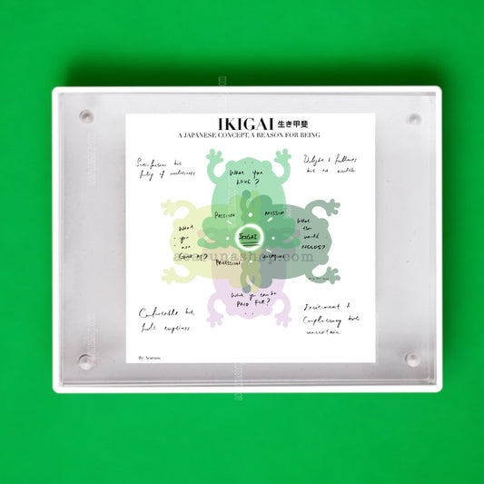 Acaruna's THE FROG IKIGAI's  digital art printed on items in low resolution examples preview.